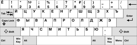 teclado idioma ruso